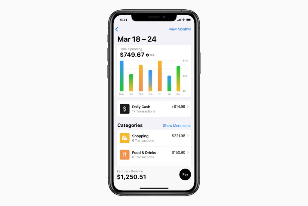 Apple Card Dashboard