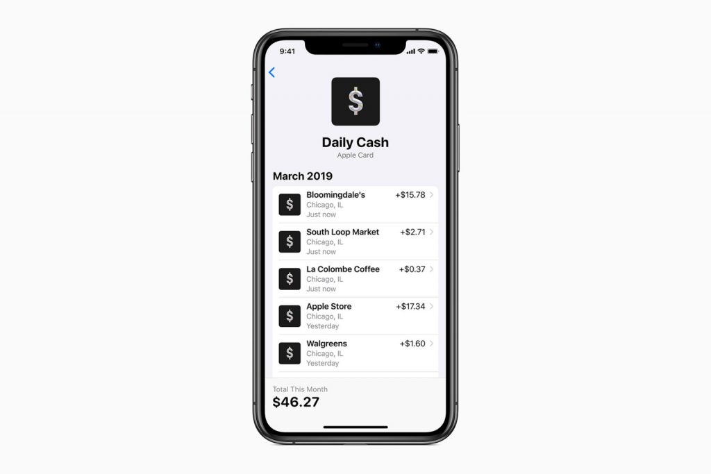 apple pay card украина