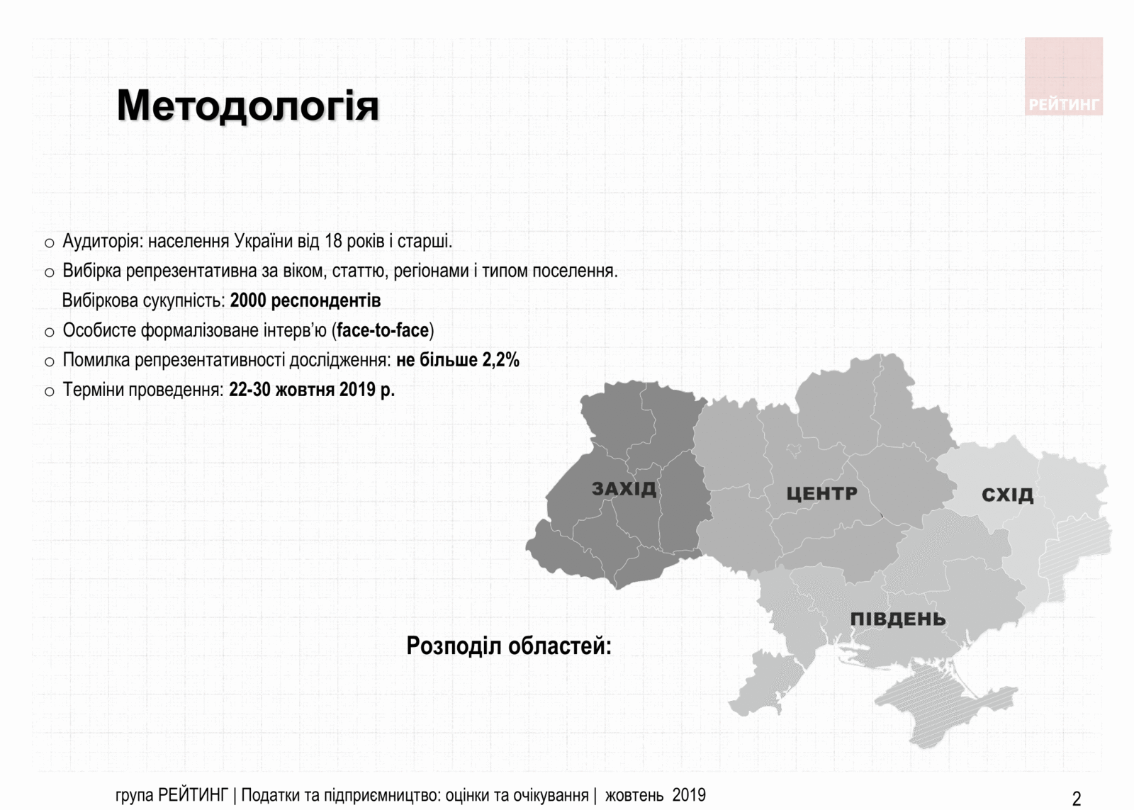 Увеличить налоги олигархам и снизить налоги ФОП – Считают 70% украинцев. Исследование