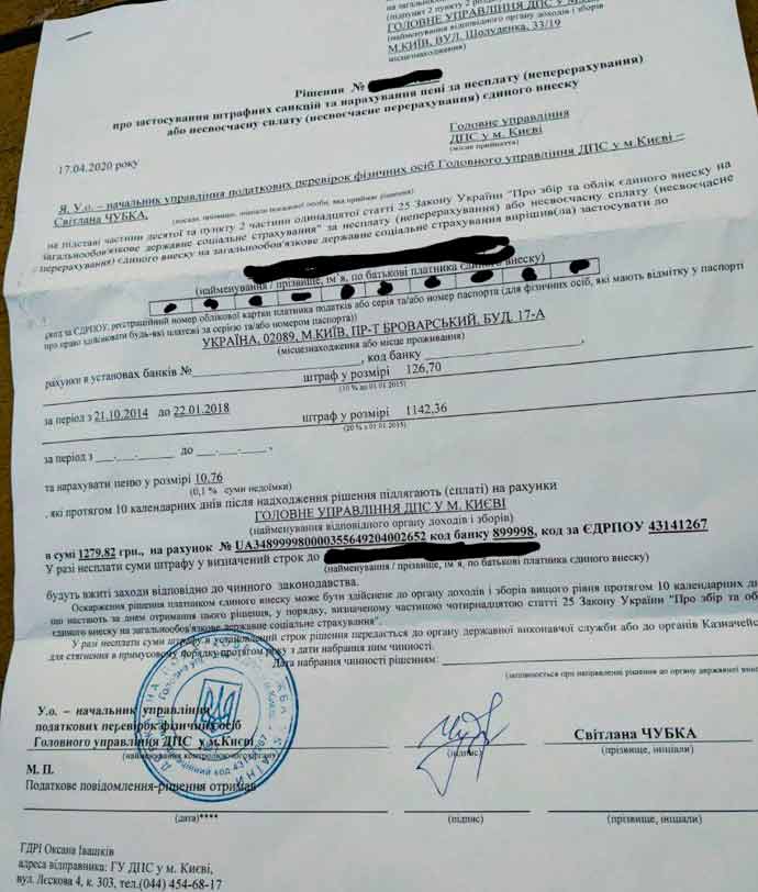 налоговики штрафуют закрытые фоп ы